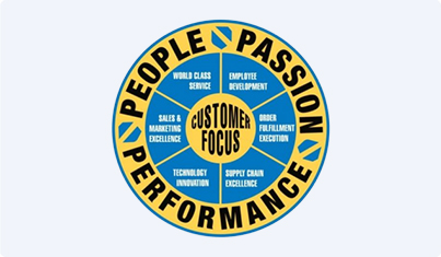 探索保護(hù)創(chuàng)新的商標(biāo)體系